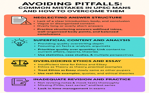 What are the common mistakes made by aspirants in Mains?